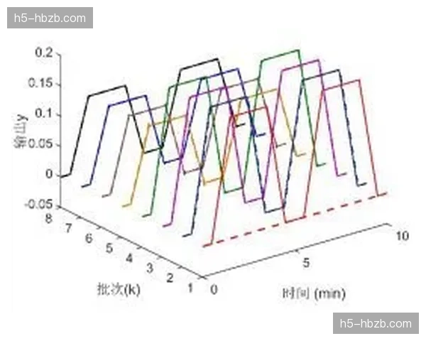 低延时编码算法迭代 抹平互联网流与广电信号时差